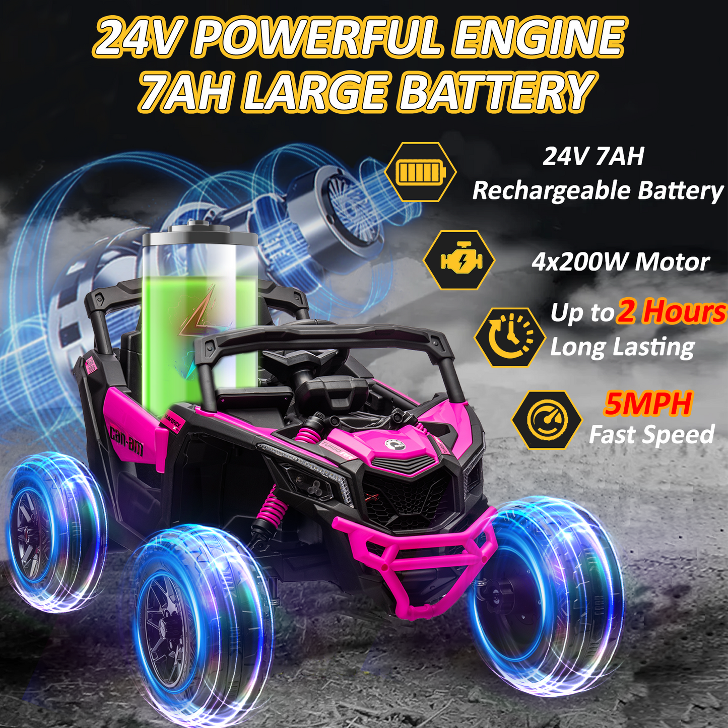 24V Ride on Toys Car, BLISSRIDE 4WD/2WD Switchable Kids UTV for Kids Boys Girls, Pink