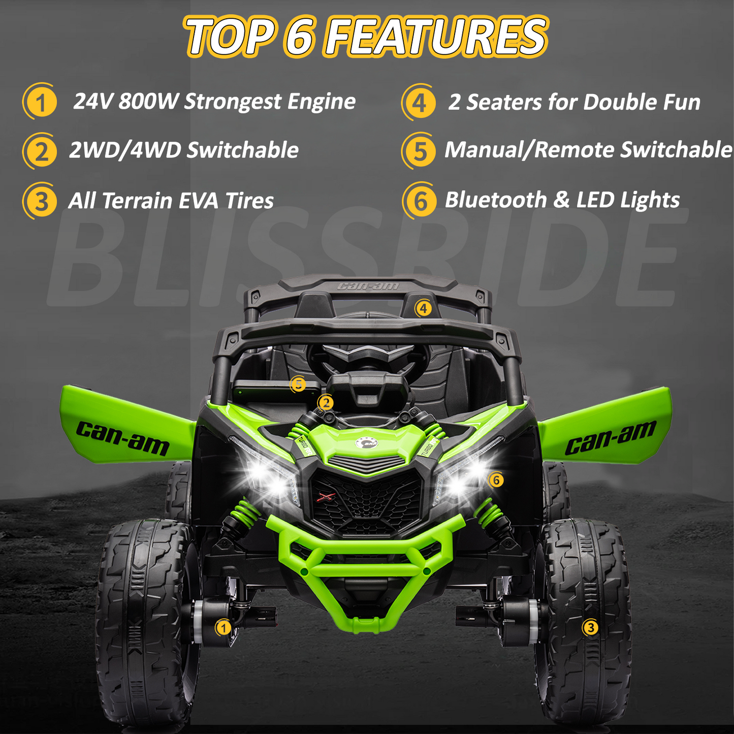 24V Ride on Toys Car, BLISSRIDE 4WD/2WD Switchable Kids UTV for Kids Boys Girls, Green