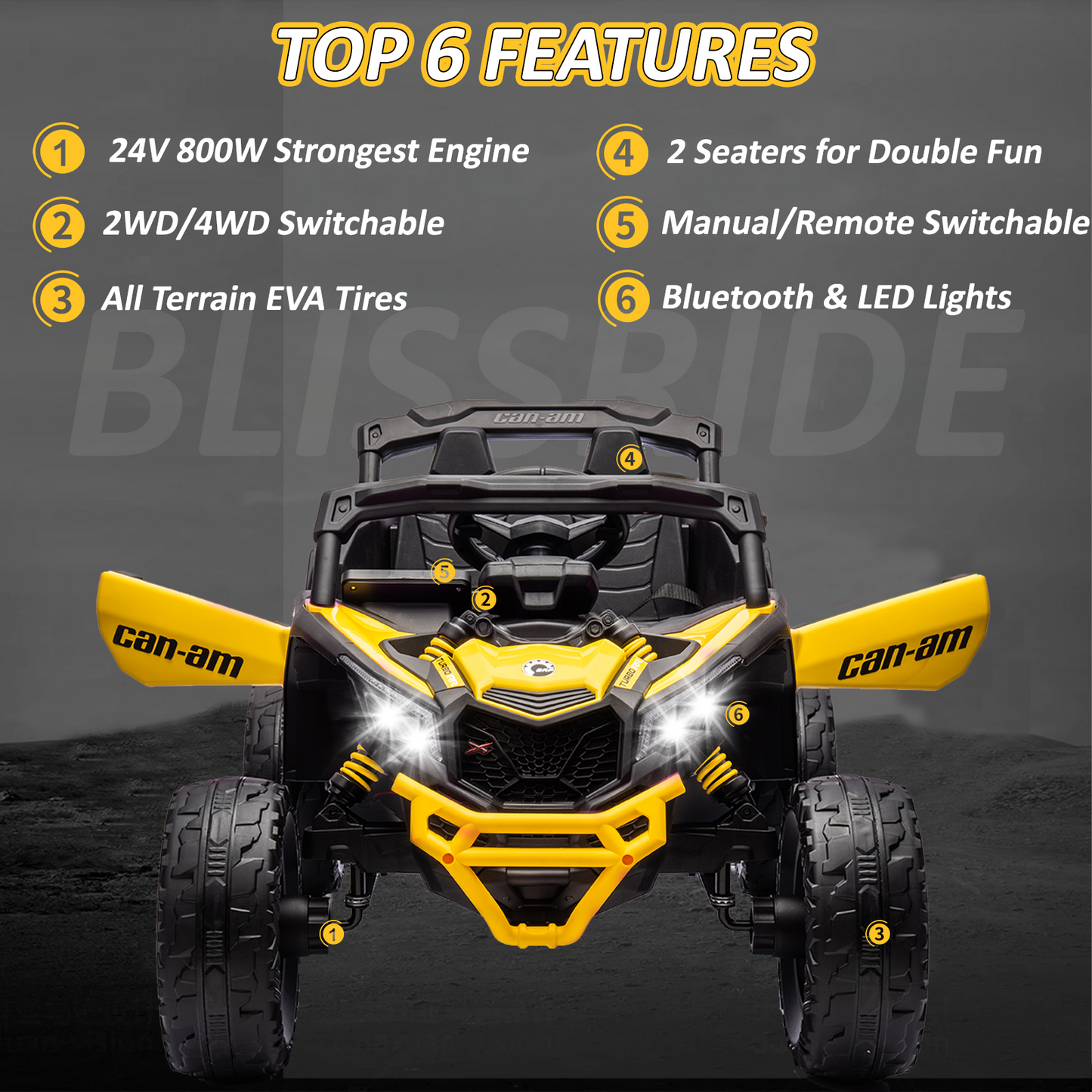 24V Ride on Toys Car, BLISSRIDE 4WD/2WD Switchable Kids UTV for Kids Boys Girls, Yellow