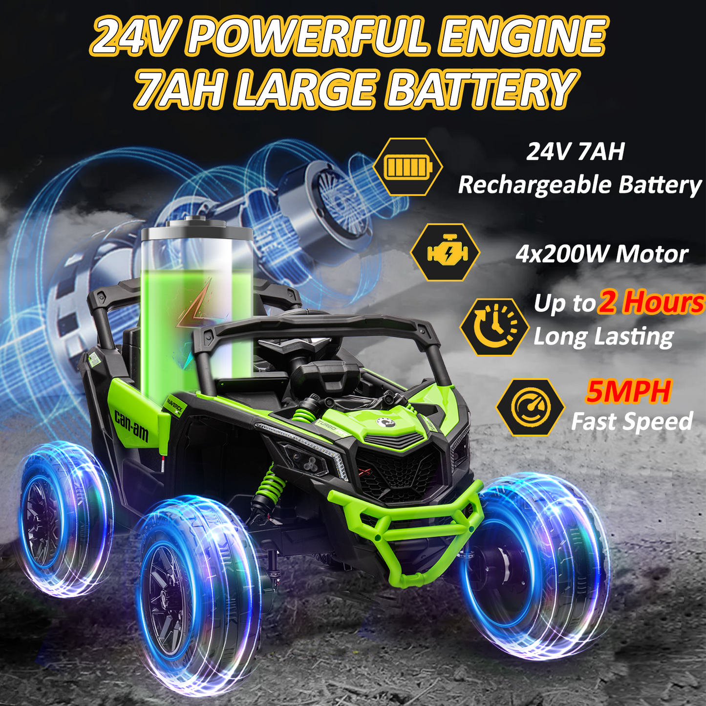 24V Ride on Toys Car, BLISSRIDE 4WD/2WD Switchable Kids UTV for Kids Boys Girls, Green