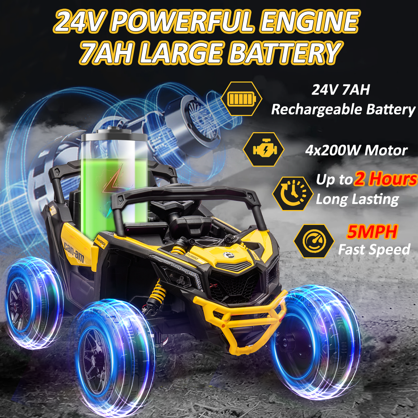 24V Ride on Toys Car, BLISSRIDE 4WD/2WD Switchable Kids UTV for Kids Boys Girls, Yellow